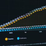 Photo economic performance