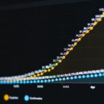 Photo job market evolution