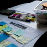 Photo organization